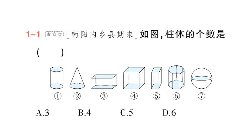 初中数学新北师大版七年级上册第一章 丰富的图形世界归纳复习作业课件2024秋季学期06