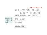 初中数学新北师大版七年级上册第五章 一元一次方程归纳复习作业课件2024秋季学期