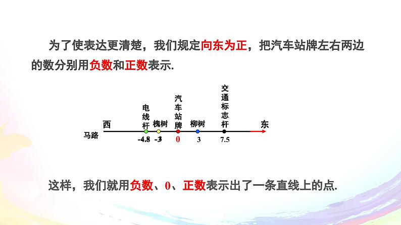 人教2024版七上数学第一章：1.2.2 数轴课件第5页