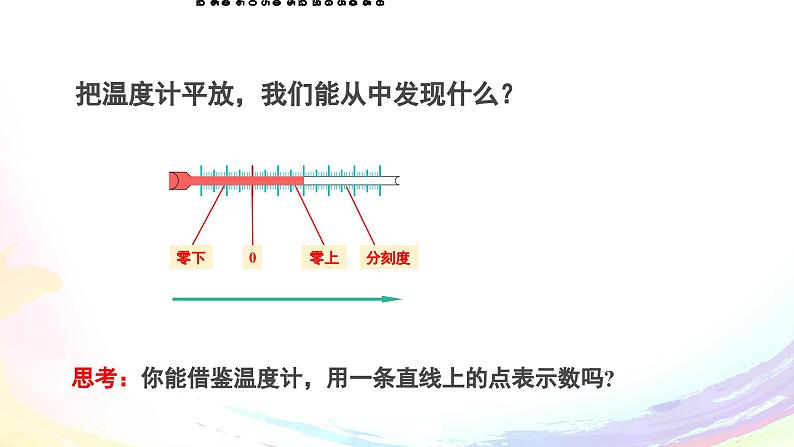 人教2024版七上数学第一章：1.2.2 数轴课件第7页