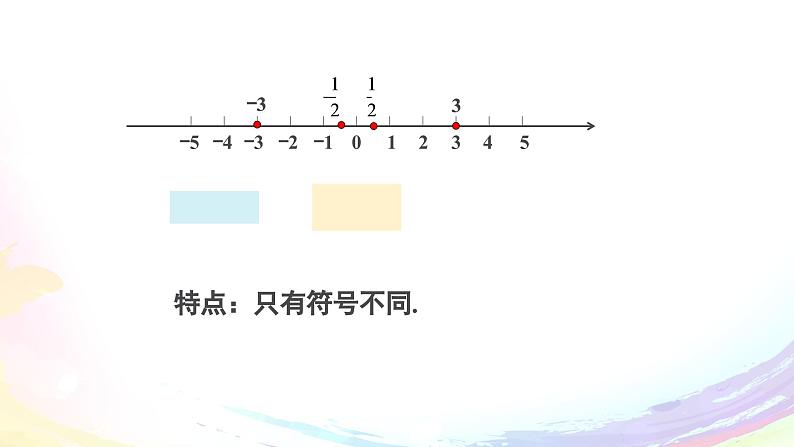 人教2024版七上数学第一章：1.2.3 相反数课件第3页