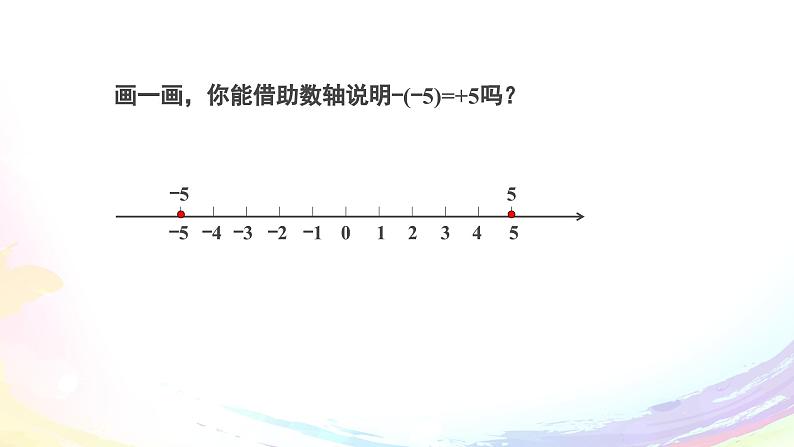 人教2024版七上数学第一章：1.2.3 相反数课件第7页