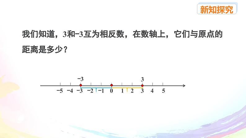 人教2024版七上数学第一章：1.2.4 绝对值教学课件第2页