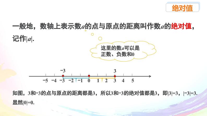 人教2024版七上数学第一章：1.2.4 绝对值教学课件第4页