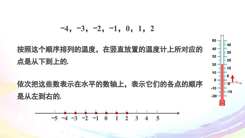 人教2024版七上数学第一章：1.2.5 有理数的大小比较课件第4页