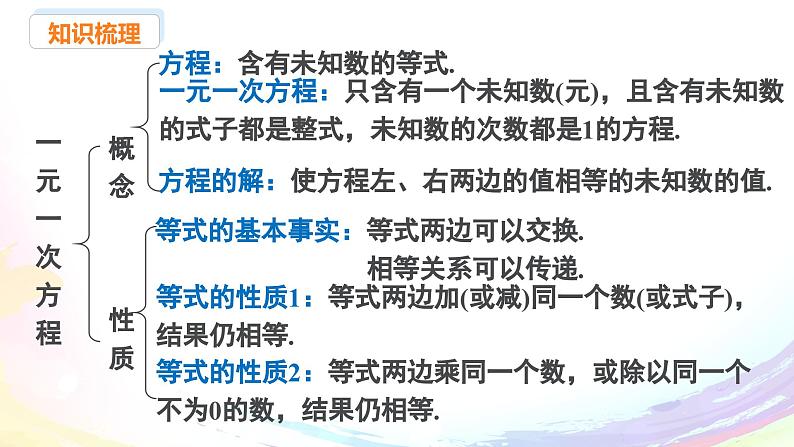 新人教版七上数学第五章 一元一次方程 小结与复习课件第4页