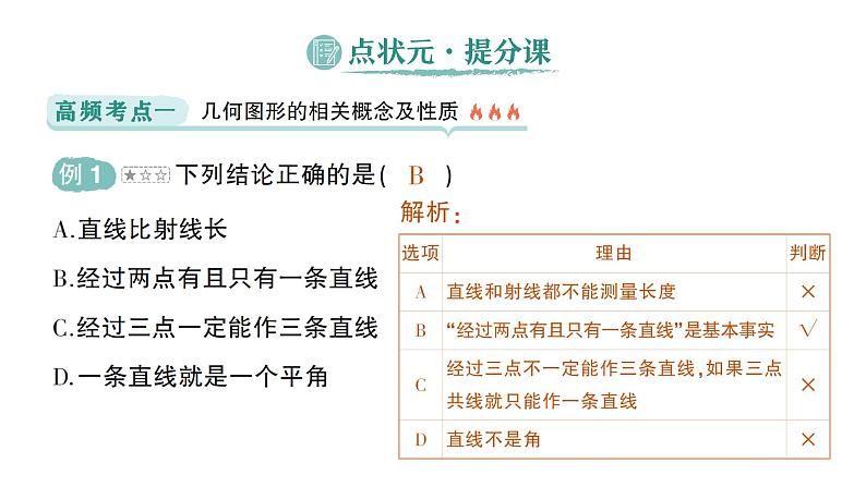 初中数学新北师大版七年级上册第四章 基本平面图形归纳复习作业课件2024秋季学期07