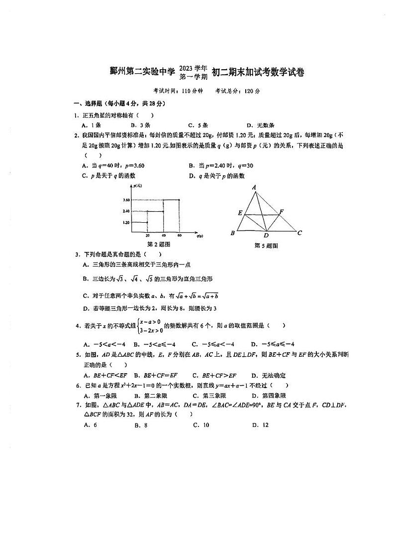 2023-2024学年浙江省宁波市鄞州第二实验中学八年级（上）期末数学试卷（加试）第1页