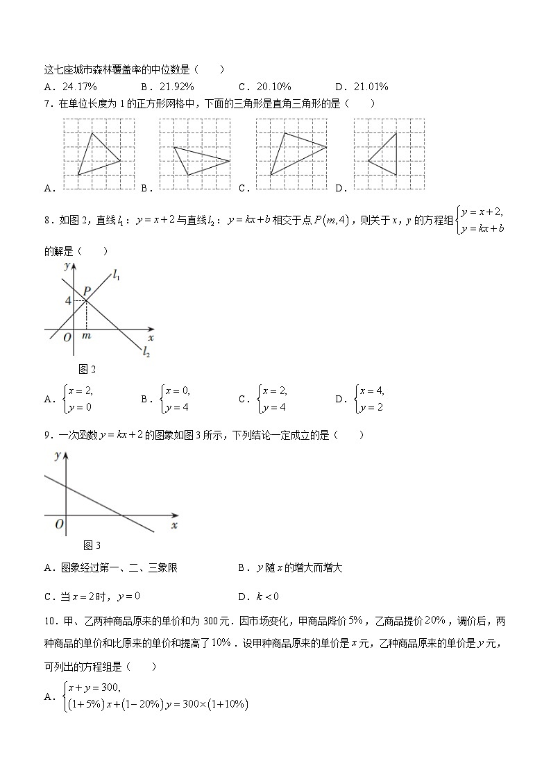 2023-2024学年山西省忻州市八年级（上）期末数学试卷第2页
