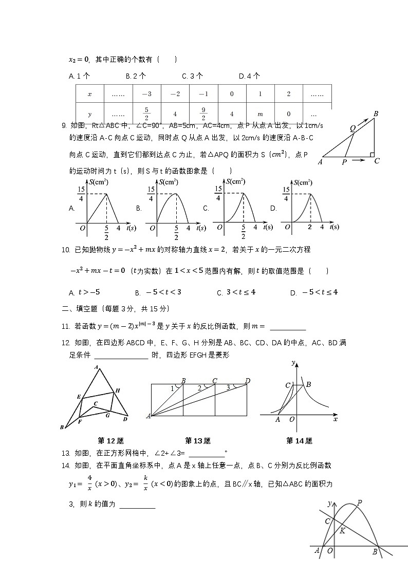 辽宁省沈阳市第四十三中学2024-2025学年上学期 九年级期中考试数学试题第2页