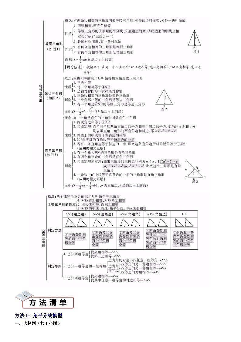 知识必备07 三角形（3大模块知识清单+10种方法清单+22个考试清单真题专练）（原卷版）第3页