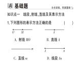 初中数学新华东师大版七年级上册3.5.1 点和线作业课件2024秋
