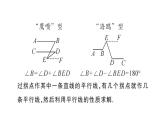 初中數(shù)學(xué)新華東師大版七年級(jí)上冊(cè)第4章 相交線和平行線基本模型專題 平行線中的“拐點(diǎn)”問題作業(yè)課件2024秋