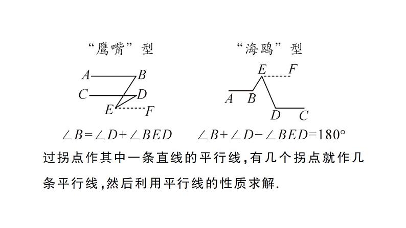 初中数学新华东师大版七年级上册第4章 相交线和平行线基本模型专题 平行线中的“拐点”问题作业课件2024秋第3页