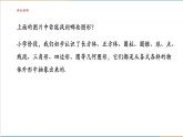 湘教版數(shù)學(xué)七年級上冊4.1立體圖形與平面圖形（課件+教案+大單元整體教學(xué)設(shè)計(jì)）