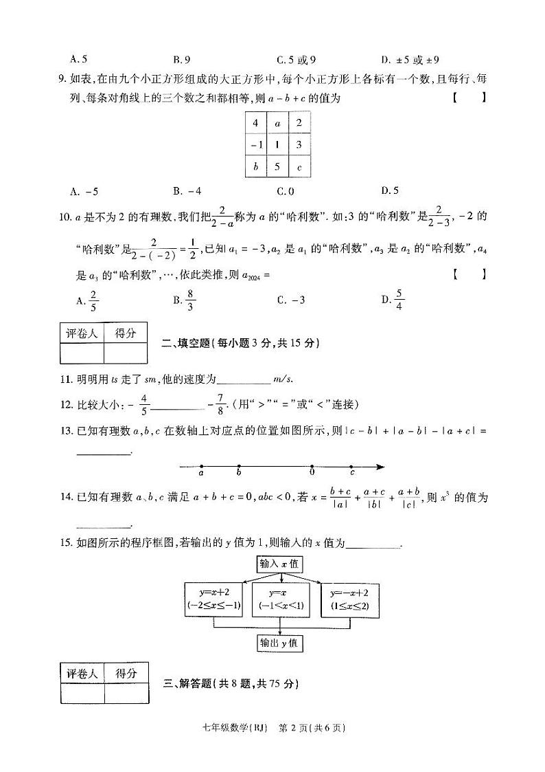 河南省驻马店市确山县部分私立学校联考2024-2025学年七年级上学期11月期中考试数学试题第2页