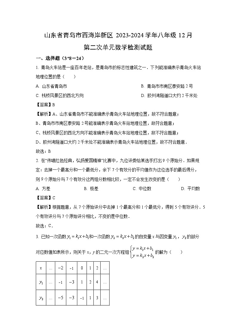 2023-2024学年山东省青岛市西海岸新区八年级(上)12月第二次单元检测数学试卷（解析版）第1页