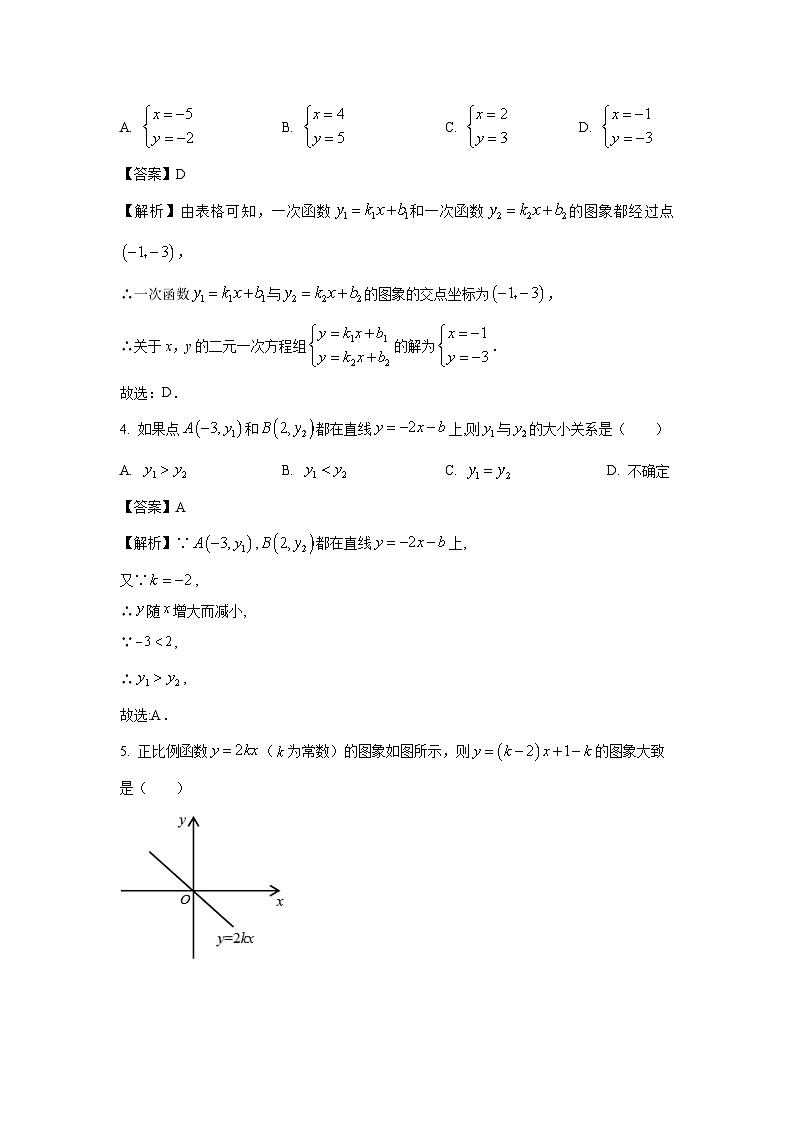 2023-2024学年山东省青岛市西海岸新区八年级(上)12月第二次单元检测数学试卷（解析版）第2页
