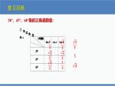 北師大版九年級數學下冊課件 1.3 三角函數的計算