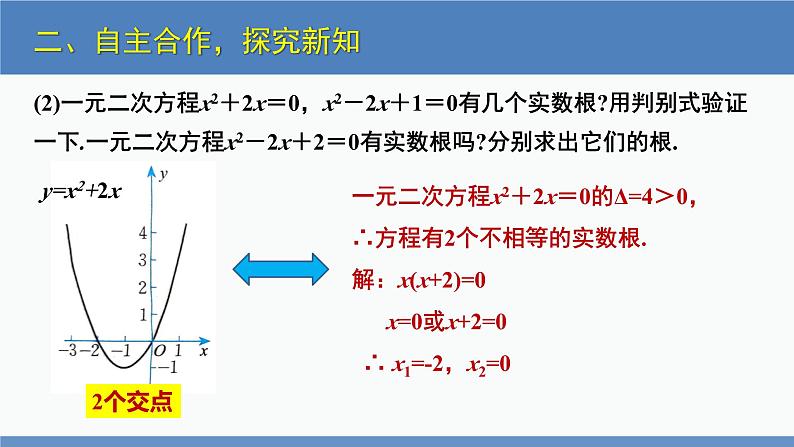 北师大版九年级数学下册课件 2.5 第1课时 二次函数与一元二次方程之间的关系第8页