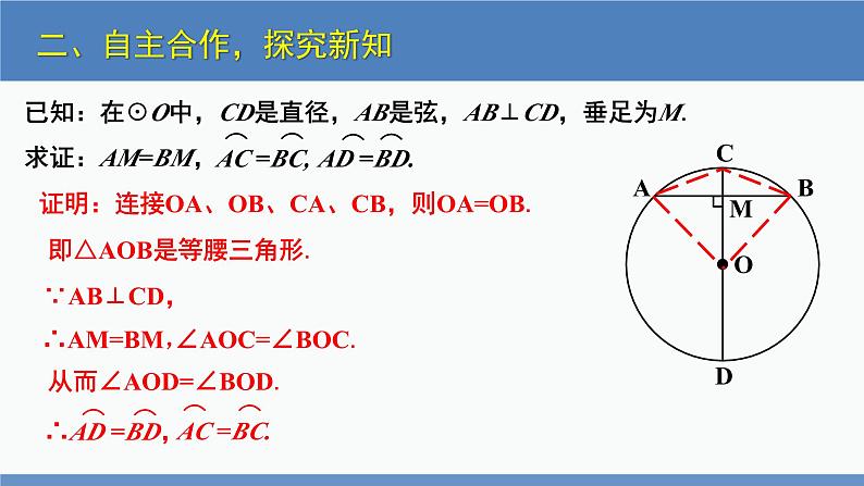 北师大版九年级数学下册课件 3.3 垂径定理第7页