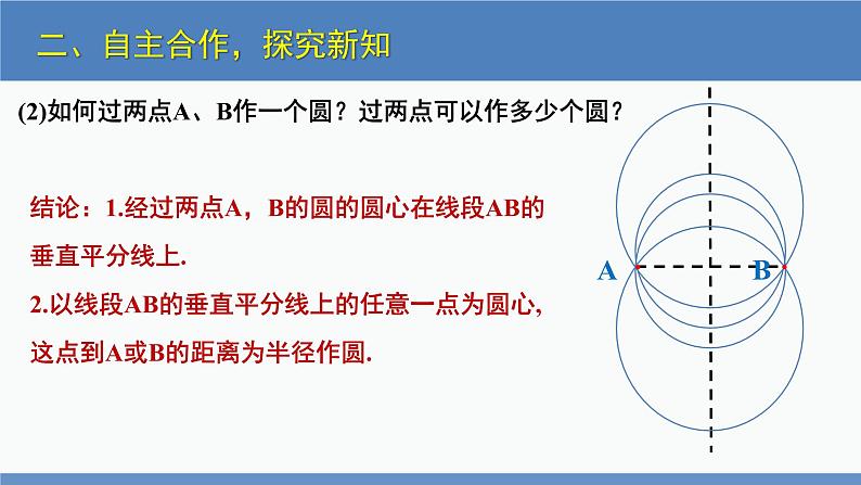 北师大版九年级数学下册课件 3.5 确定圆的条件第6页