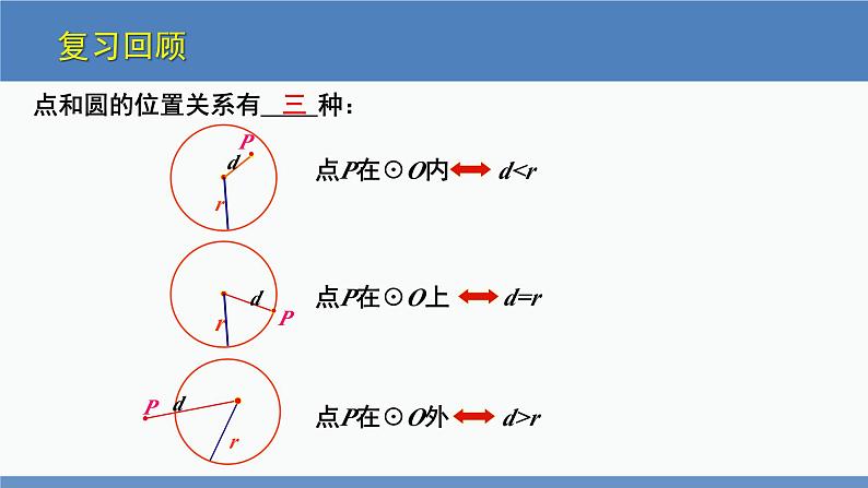 北师大版九年级数学下册课件 3.6 第1课时 直线和圆的位置关系及切线的性质第3页