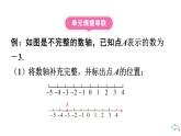 2024統(tǒng)編版數(shù)學(xué)七年級(jí)第一章有理數(shù)第一章小結(jié)與復(fù)習(xí)習(xí)題課件ppt