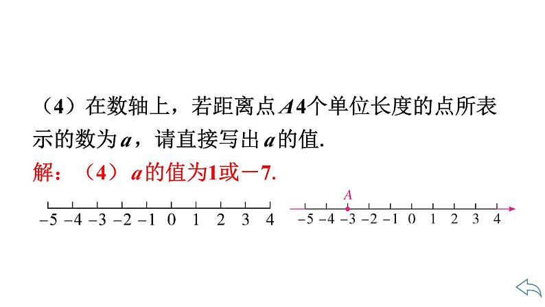 2024统编版数学七年级第一章有理数第一章小结与复习习题课件ppt第5页