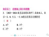 2024统编版数学七年级第一章有理数 1.2.2　数　轴习题课件ppt