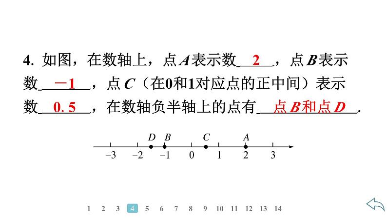 2024统编版数学七年级第一章有理数 1.2.2　数　轴习题课件ppt第6页