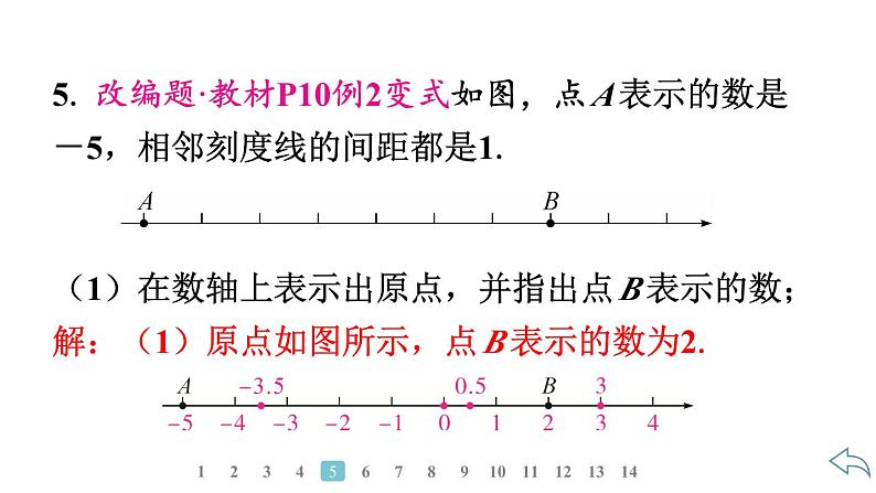 2024统编版数学七年级第一章有理数 1.2.2　数　轴习题课件ppt第7页