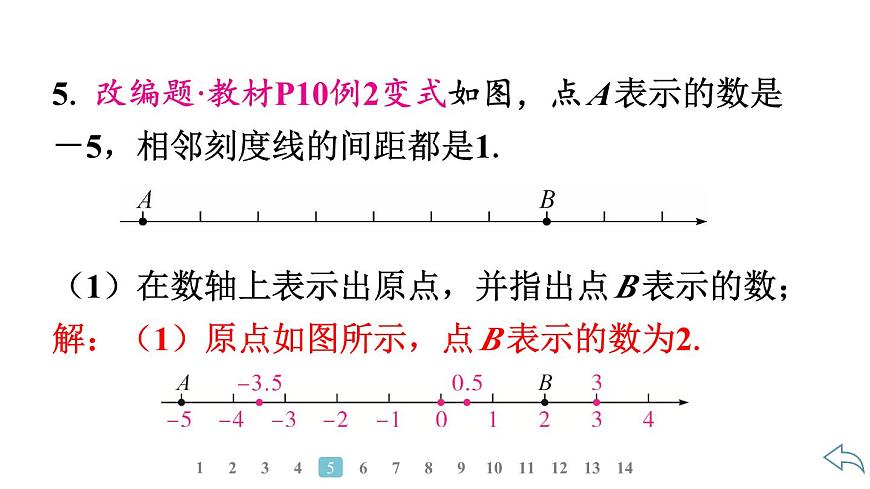 2024统编版数学七年级第一章有理数 1.2.2　数　轴习题课件ppt第7页