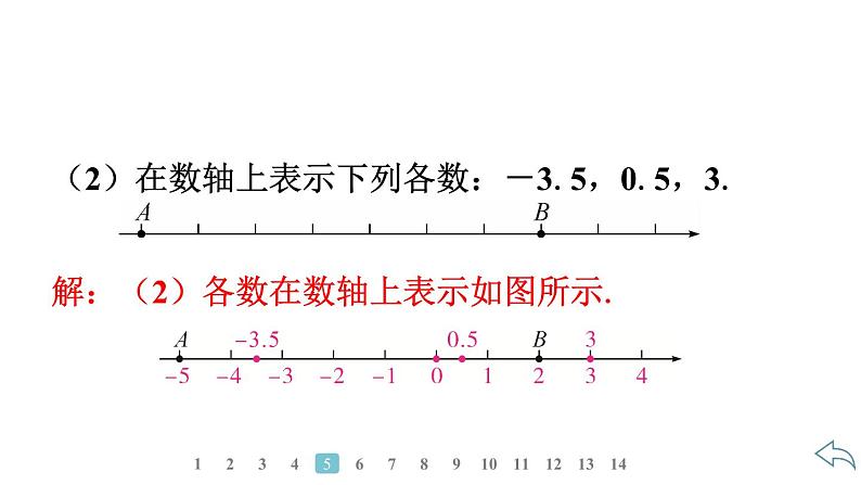 2024统编版数学七年级第一章有理数 1.2.2　数　轴习题课件ppt第8页