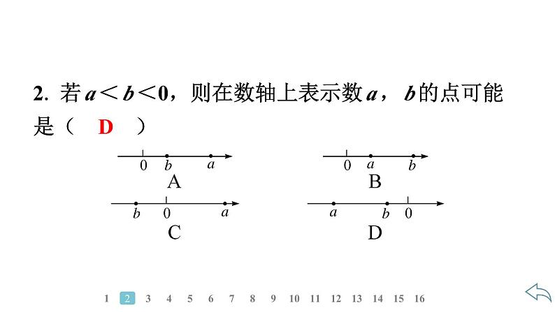 2024统编版数学七年级第一章有理数 1.2.5　有理数的大小比较习题课件ppt第4页