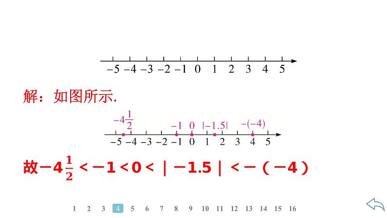 2024统编版数学七年级第一章有理数 1.2.5　有理数的大小比较习题课件ppt第7页