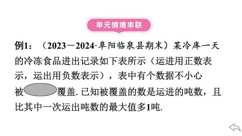 2024统编版数学七年级第二章有理数的运算 第二章小结与复习习题课件ppt03