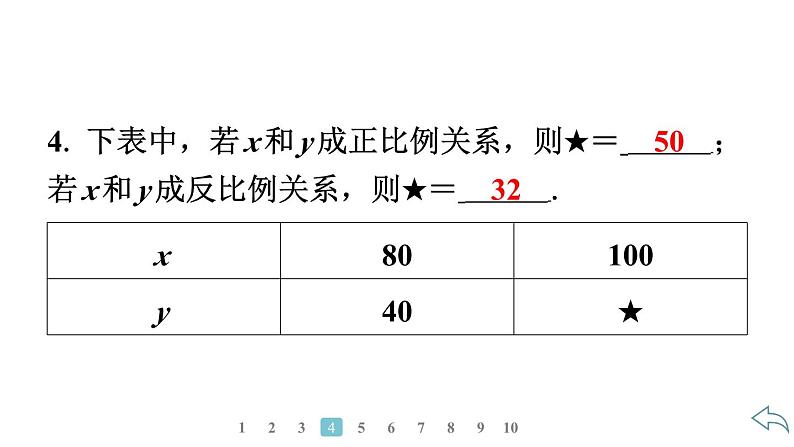 2024统编版数学七年级第三章代数式3.1列代数式表示数量关系 第2课时　反比例关系习题课件ppt06