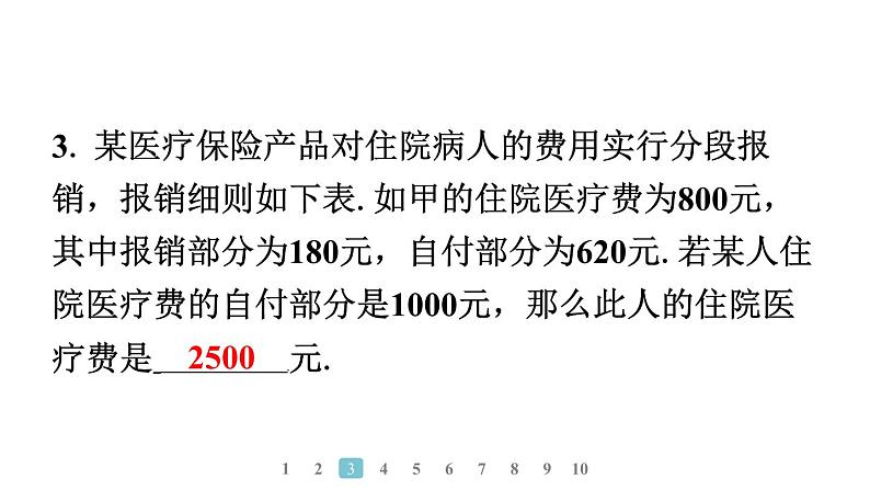 2024统编版数学七年级第五章一元一次方程数学活动　阶梯计费及木杆挂重物问题习题课件ppt04