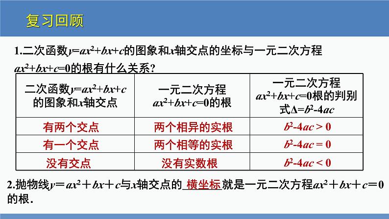 北师大版九年级数学下册课件 2.5 第2课时 利用二次函数求方程的近似根第3页