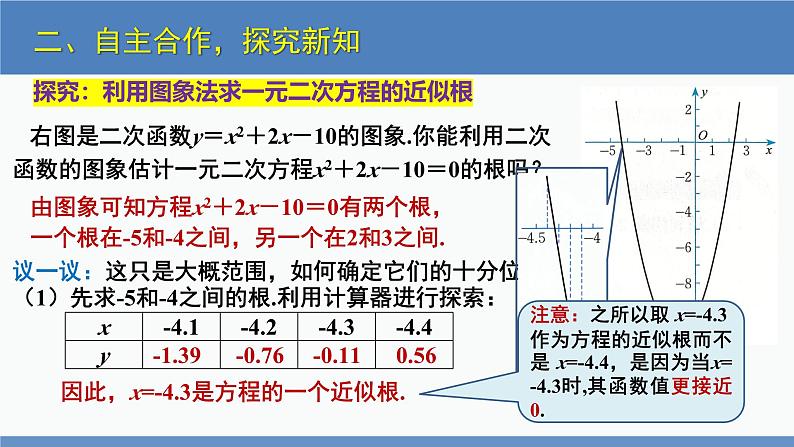 北师大版九年级数学下册课件 2.5 第2课时 利用二次函数求方程的近似根第5页