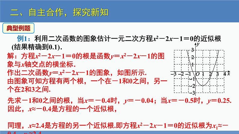 北师大版九年级数学下册课件 2.5 第2课时 利用二次函数求方程的近似根第7页