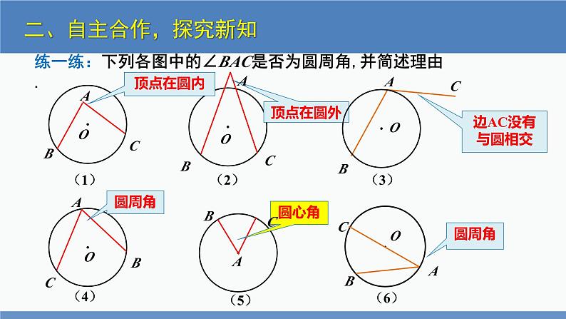 北师大版九年级数学下册课件 3.4 第1课时 圆周角定理及其推论1第6页