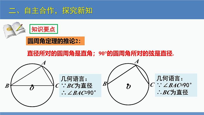 北师大版九年级数学下册课件 3.4 第2课时 圆周角定理的推论2及圆内接四边形第7页