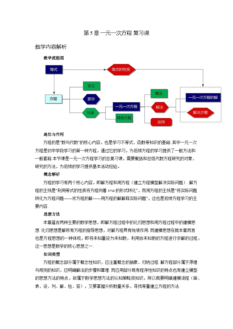 新人教版七上数学教案：第5章 一元一次方程 复习课01