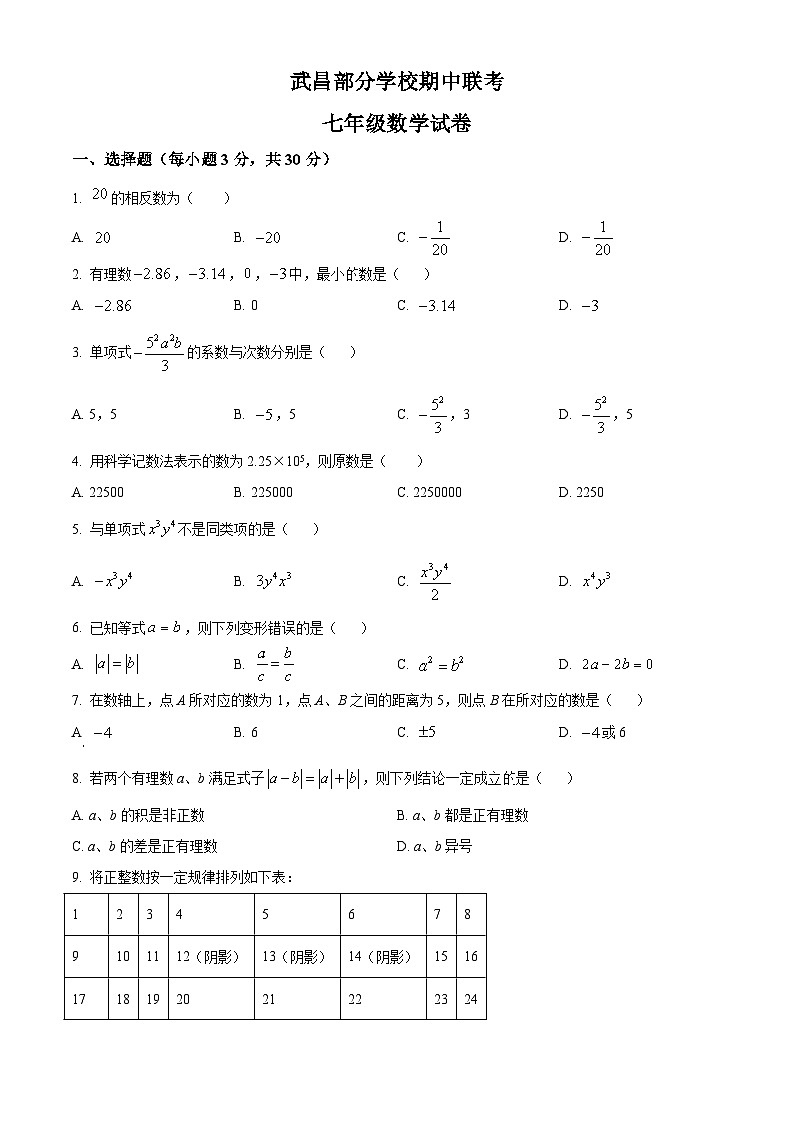 新人教版七上数学期中试题3（原卷版）第1页