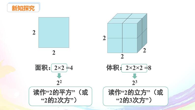 新人教版七上数学课件：2.3.1 第1课时 有理数的乘方第5页