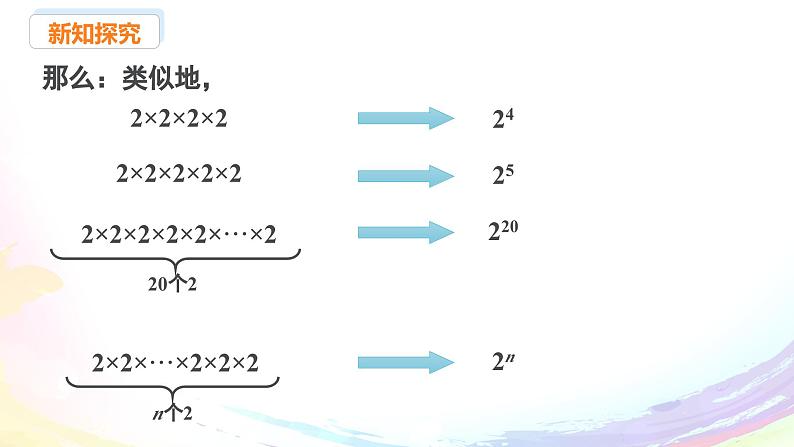 新人教版七上数学课件：2.3.1 第1课时 有理数的乘方第8页