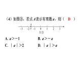 2024統(tǒng)編版數(shù)學(xué)七年級(jí)第一章有理數(shù)專題1一條數(shù)軸串聯(lián)的有理數(shù)【自然單元整合】習(xí)題課件ppt