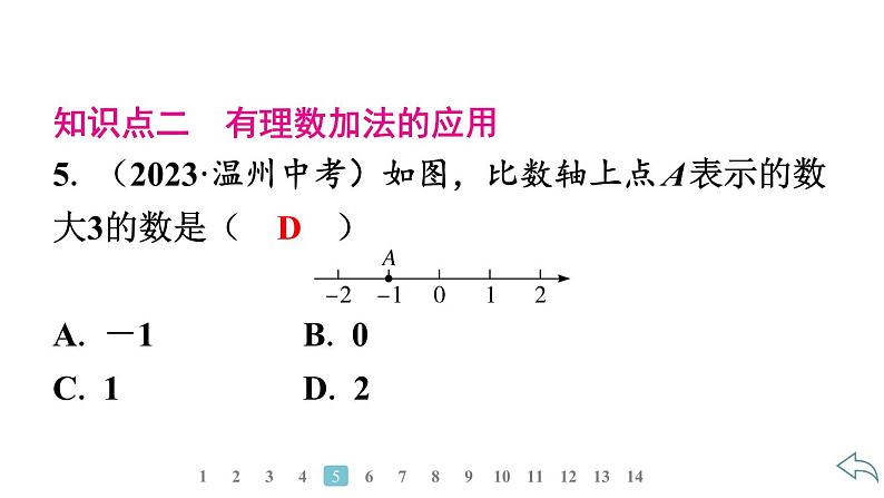 2024统编版数学七年级第二章有理数的运算 2.1.1　有理数的加法　第1课时　有理数加法法则习题课件ppt07